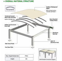 Pergola en aluminium courbée pour l'extérieur avec drainage dissimulé, gazebo à lames motorisées pour villa, piscine, terrasse