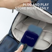 Usine Vente en Gros Disque Dur Portable à État Solide 1TB 2TB SSD Magnétique Disque Dur Externe 512GB 4TB