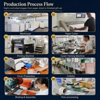 Grand calendrier de bureau annuel mensuel personnalisé imprimé sur papier offset brillant 200 g/m² format A4