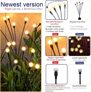 Lampes solaires de <span class=keywords><strong>jardin</strong></span> améliorées, lumières solaires oscillantes au <span class=keywords><strong>vent</strong></span>, lumières d'extérieur pour la cour, <span class=keywords><strong>le</strong></span> patio, la décoration de sentiers, blanc chaud - Product Image 3