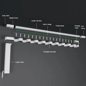 SZMYQ Anpassbare S-Falt- und Wellenfalt-Schienen, kompatibel mit Smart Curtain Motor, Alexa, Tuya Smart Life App-Steuerung, Vorhangschiene S-Schiene - Product Image 3