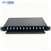 Odf 24 ports, panneau de distribution optique en rack, rail DIN, équipement de fibre optique, panneau de brassage LC duplex