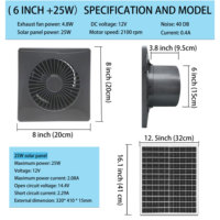 Ventilateur d'extraction pour poulailler 20W à énergie solaire, 3,6m, haute vitesse, dissipation thermique, étanche, pales en plastique, moteur DC sans balais