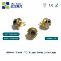 Diodo Láser Rojo QSI QL65D7SX-PS 660nm 5mW TO5.6 70° C Modo TE LD para Sensor de Partículas PM2.5 Industrial