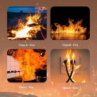 Équipement de lutte contre l'incendie Extincteur portable au perfluorohexanone Argent/Noir Capacité 1-10 kg Système d'extinction d'incendie au gaz