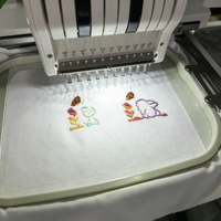 Machine à broder industrielle à succès pour la production de vêtements et d'habillement, fournie directement par l'usine