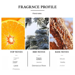 MEILISHA No.1 Perfume Floral de Pachulí, Neroli y Bergamota EDP 75ml para Mujer, Spray de Larga Duración, Aroma Moderno y Encantador, Personalizable - Product Image 3