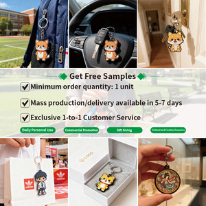 Móc Khóa Pvc Mềm 2d Tùy Chỉnh Móc Chìa Khóa Móc Khóa Cao Su Mềm Logo Móc Khóa Silicone Móc Khóa Tùy Chỉnh 3d Bằng Cao Su - Product Image 4