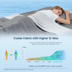 Edredón Refrigerante Tamaño Queen, Mantas Refrigerantes para Personas que Sienten Calor al Dormir <span class=keywords><strong>y</strong></span> Sudores Nocturnos, Edredón de Verano Gris Claro Oscuro para Cama Queen - Product Image 6