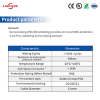 Connecteurs sous-marins étanches IP68 de la série W pour câbles électriques/faisceaux de câblage, vente directe d'usine Linkhive, OEM