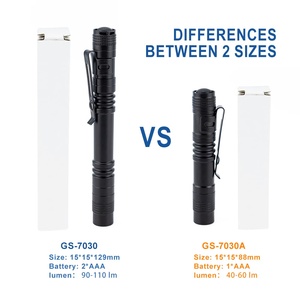 Xu hướng 2026 oxy hóa hợp kim nhôm sáng XPE dẫn ánh sáng 130lm Bút đèn pin Mini torch với clip - Product Image 4