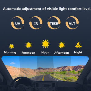Cuidado de la piel y los ojos UVR 99% Película de tinte de vidrio 3m Película para ventanas Chevrolet y <span class=keywords><strong>Ford</strong></span> - Product Image 6