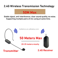Vente en gros Microphone universel Enseignement d'interview sans fil Casque portable Microphone sans fil 2.4G Microphone et accessoires