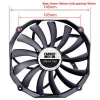 F14015 Ice Soul Ultra-mince 4Pin Pwm ordinateur de bureau refroidissement châssis ventilateur 10.5 espacement des trous de vis boîtier d'ordinateur en plastique