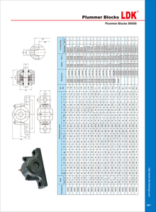 Ldk nhà sản xuất chuyên nghiệp <span class=keywords><strong>plummer</strong></span> khối mang <span class=keywords><strong>sn524</strong></span> cho nghiền & sàng lọc - Product Image 2