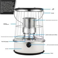 Nouveau Chauffage au Kérène Portable TS-77 en Acier Coupe-Vent 2026, Non Électrique, pour Camping en Extérieur, Pêche sur Glace et Usage Domestique