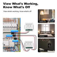 Interrupteur WiFi pour maison intelligente avec surveillance de la consommation électrique pour l'automatisation et le contrôle tactile