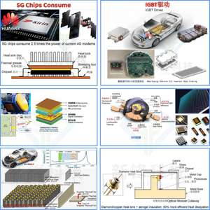 PCB optoélectronique haute conductivité thermique coussin de refroidissement thermique CPU GPU puce carte mère Circuit intégré paquet de puce - Product Image 5