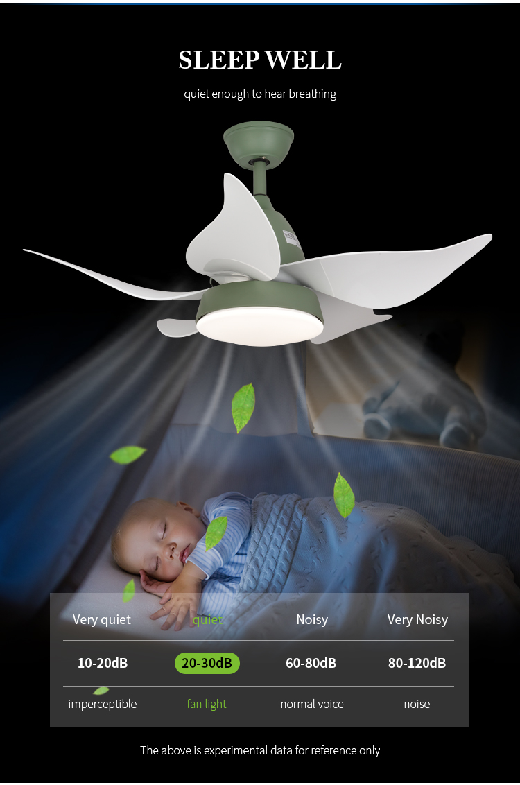 Breezelux hot selling 42" power AC DC abs leaves decorative ceiling fan efficiency fancy ceiling fan