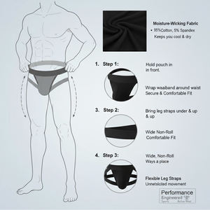 Hygieia Ingrosso Slip Jockstrap Sexy in Cotone Personalizzabile Senza Marchio per <span class=keywords><strong>Uomo</strong></span> - Product Image 2