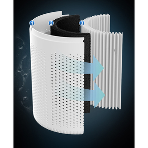 เครื่องฟอกอากาศตั้งโต๊ะ USB อุปกรณ์ทำความสะอาดบ้านอัจฉริยะ IStapromo ของขวัญชิ้นเล็กๆ สำหรับทำความสะอาดภายในบ้าน ฟอกอากาศ - Product Image 3