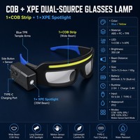 Lampe frontale LED ultra-légère et super lumineuse pour lunettes de sécurité, lampe torche de randonnée mains libres, commande par bouton-poussoir, rechargeable