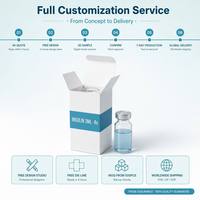 Boîte de flacon pharmaceutique personnalisée de luxe de 3 ml, emballage en carton pliable de qualité médicale pour les fournitures cliniques aux États-Unis
