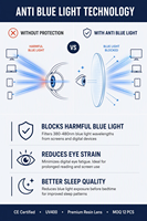 Nouvelles Lunettes de Lecture Anti-Lumière Bleue Rétro Tendance 2026 Monture PC Demi-Légère Presbytie Dioptrie 0-4.0 pour Hommes et Femmes