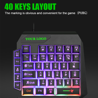 Nouveau clavier de jeu filaire portable mini 35 touches RVB rétroéclairé 2026 avec support large pour une seule main