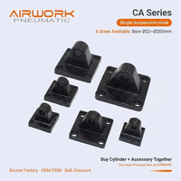 Support d'oreille unique pour montage de couvercle arrière de cylindre à suspension simple série CA pour cylindre standard SC – Vente en gros et pour revendeurs