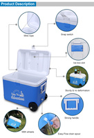 Glacière Extérieure Personnalisée OEM ODM, 12L 22L 30L 50L, En Plastique Portable Pour Pique-nique, Camping et Crème Glacée – Fabriquée en Thaïlande