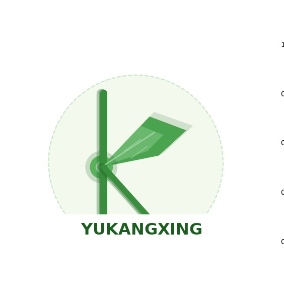 Fuyang Yukangxing Health Food Co., Ltd. logo