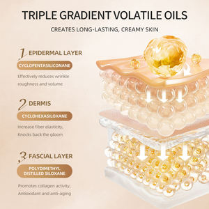 Herramientas OEM Dermis Litter Beige Vegan Tinted Serum Maquillaje Cobertura completa Base líquida Etiqueta privada - Product Image 6