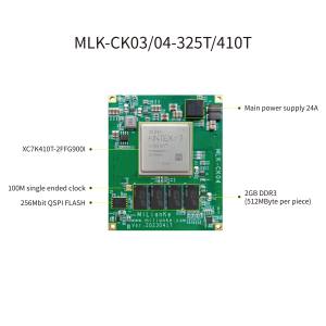 MILIANKE MLK-CK03/04-325T/410T AMD(Xilinx)Kintex-7 คอร์บอร์ด XC7K325T/XC7K410T 2GB DDR3 256Mbit แฟลช MLK-CK03/04-325T/410T Xil - Product Image 4