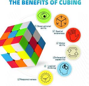 Juguete educativo <span class=keywords><strong>Cubo</strong></span> mágico personalizado promocional 3x3x3 Rompecabezas <span class=keywords><strong>Cubo</strong></span> <span class=keywords><strong>de</strong></span> juguete <span class=keywords><strong>de</strong></span> plástico <span class=keywords><strong>Cubo</strong></span> <span class=keywords><strong>de</strong></span> rompecabezas <span class=keywords><strong>de</strong></span> velocidad sin pegatinas Juguetes - Product Image 4