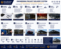 Edificio Moderno de Estructura de Acero Ligero, Fábrica Prefabricada, Taller, Almacén, Planta de Manufactura, Área de Oficinas, Sistema de Grúas