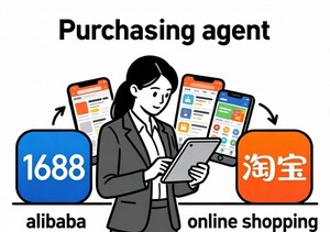 Alibaba-China-Compras en Línea, Sitio Web 1688 Confiable, Ofrece Servicios Completos de <span class=keywords><strong>Compra</strong></span> y Logística para Compradores Globales - Product Image 5