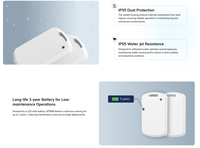 Capteur de position d'accélérateur, moniteur de vibrations, capteur de vibrations sans fil intelligent pour l'industrie IoT, Bluetooth BLE 5.3, balise d'identification d'actifs