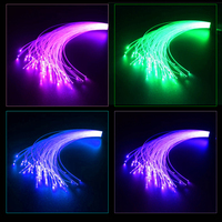 Cable de fibra óptica de plástico, extremo brillante lateral, núcleo de PMMA brillante, paquete de fibra óptica