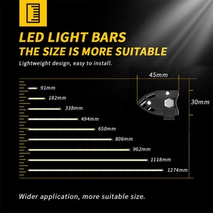 Fendo độ sáng cao siêu mỏng COB đơn hàng dẫn dải dài ánh sáng 18W <span class=keywords><strong>10</strong></span>-30V 7-inch Spotlight làm việc lái xe thanh ánh sáng - Product Image 3