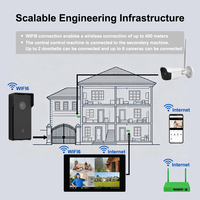Sistema de Entrada Inalámbrico para Villa con Videoportero WIFI6 HD, Visión Nocturna, Audio Bidireccional, Detección de Movimiento Ajustable y CMOS de Gran Angular