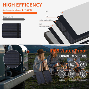 <strong>2</strong>.<strong>5</strong> <strong>Watt</strong> Potable Outdoor Folding <strong>Solar</strong> <strong>Panel</strong> Built in Battery With Output 5V 500ma for Scouting Camera Mobile Phone - Product Image 5