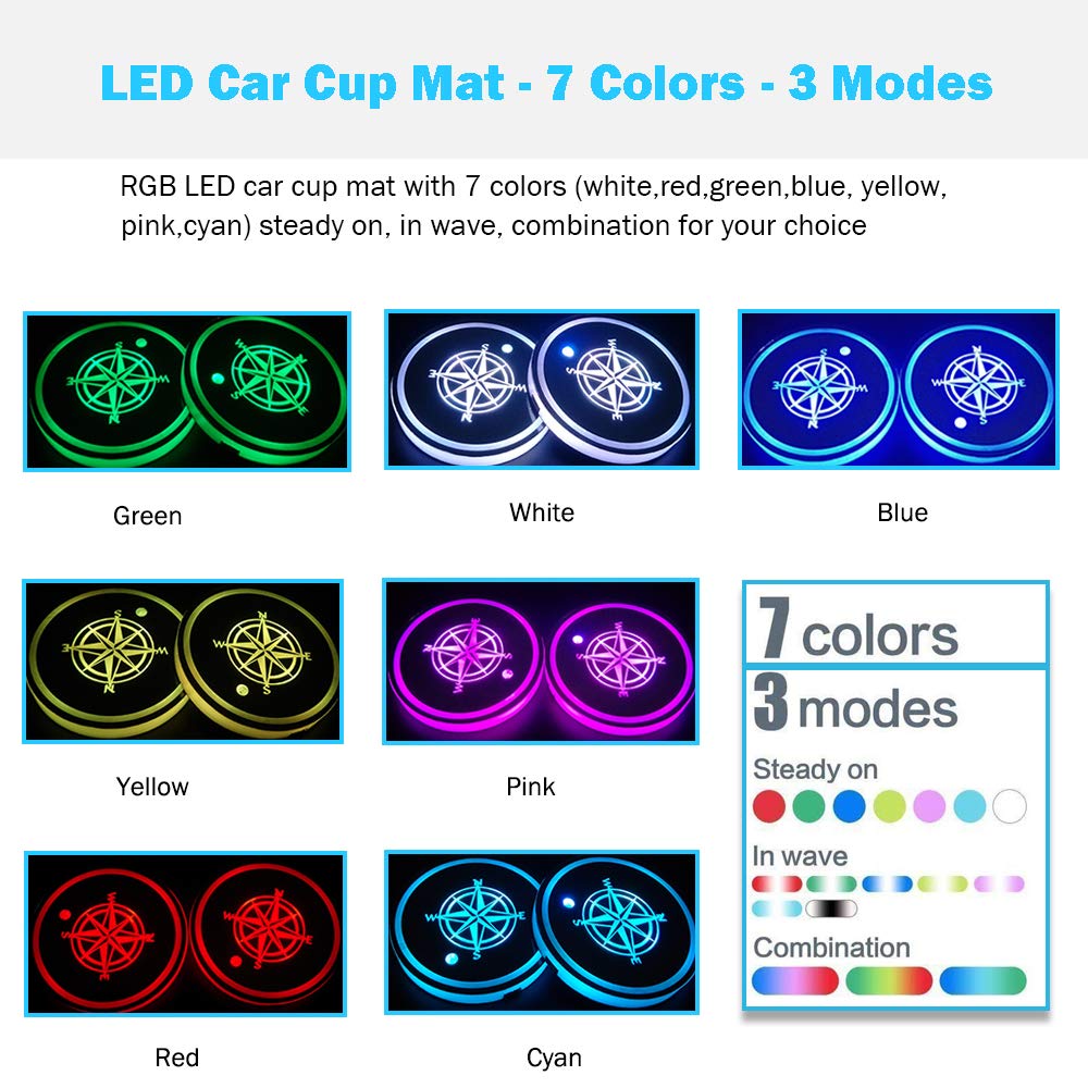 Universal LED Car Cup Holder Lights - RGB Interior Atmosphere Lamp for Ford, Jeep, VW, Audi, BMW, Ch