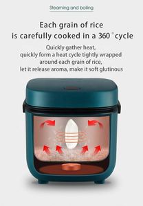 Olla Eléctrica Multiusos de 1.2l con Vaporera, Cable de Alimentación Desmontable, Ideal para Cocinar Arroz - Product Image 2