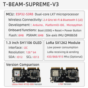 Lilygo T-beamsupreme <span class=keywords><strong>ESP32</strong></span>-S3 <span class=keywords><strong>Lora</strong></span> ban phát triển với sx1262 868/915Mhz U-Blox l76k GPS Wifi Bluetooth 1.3inch mô-đun OLED - Product Image 6