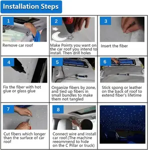 Luces de Fibra Óptica RGBW Elanby de 16W con Control Remoto para Automóvil - Efecto Cielo Estrellado y Meteoro - Product Image 6