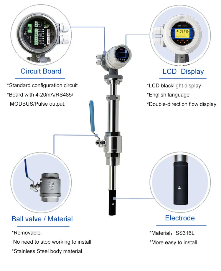 Mag debimetre ekleme debimetre dn 400 electromegnatic 8 inç su debimetre türleri