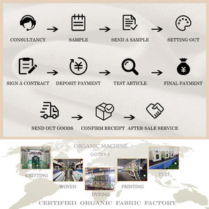 قماش قنب واحد من القطن العضوي من قماش القنب-مصدق-مرطب بأربعة اتجاهات وممتد للرطوبة-فتل-اليوغا/الرياضة - Product Image 6