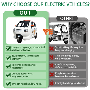 <span class=keywords><strong>Triciclo</strong></span> Eléctrico Motorizado IMP 2026 OEM con Cabina Cerrada Sinotruk para Entrega de Bebidas, Diseño Inclinable - Product Image 2