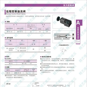 วาล์วควบคุมแรงดันระยะไกล DG-01 แรงดัน 315 บาร์ สำหรับระบบไฮดรอลิก - Product Image 1